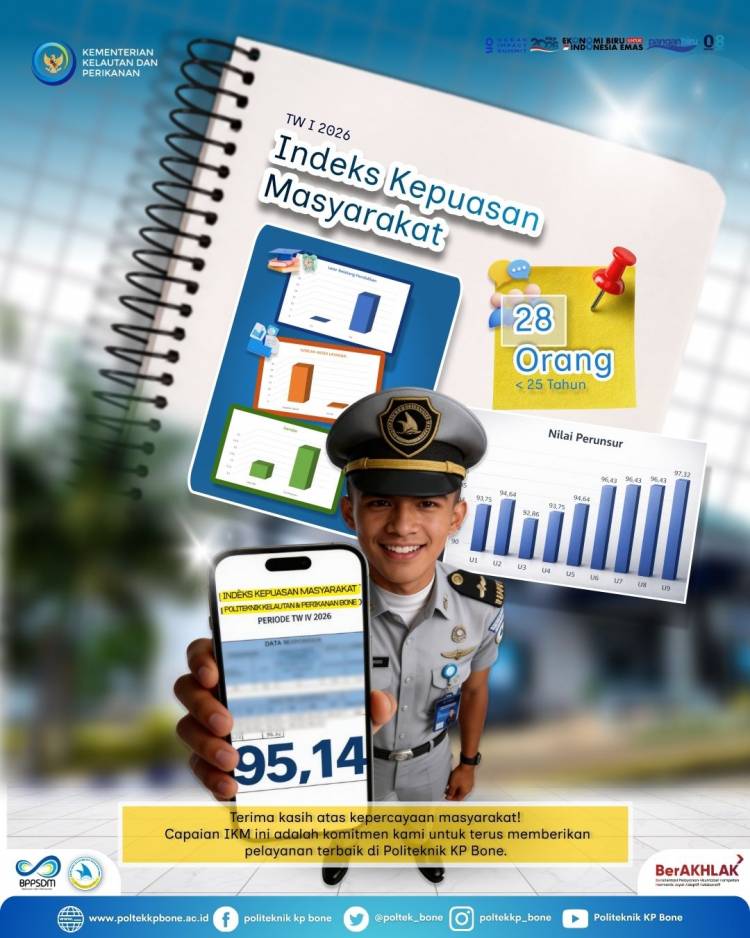 Indeks Kepuasan Masyarakat TW I 2026